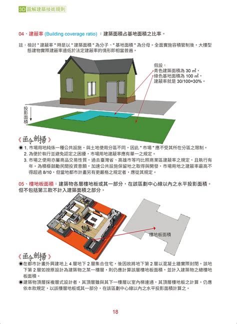 圍牆高度 法規|建築技術規則建築設計施工編§162 相關法條